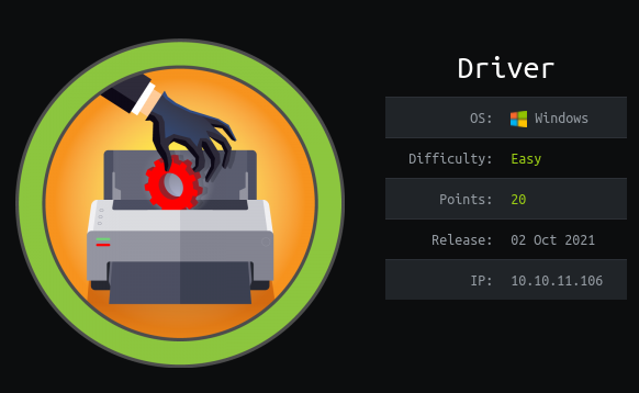 driverinfocard