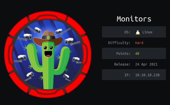 monitorsinfocard